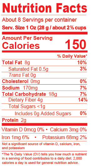 Movie Theater Popcorn